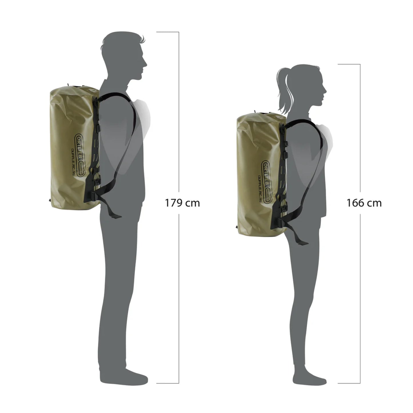 Гермосумка Ortlieb Duffle RC 49л Olive