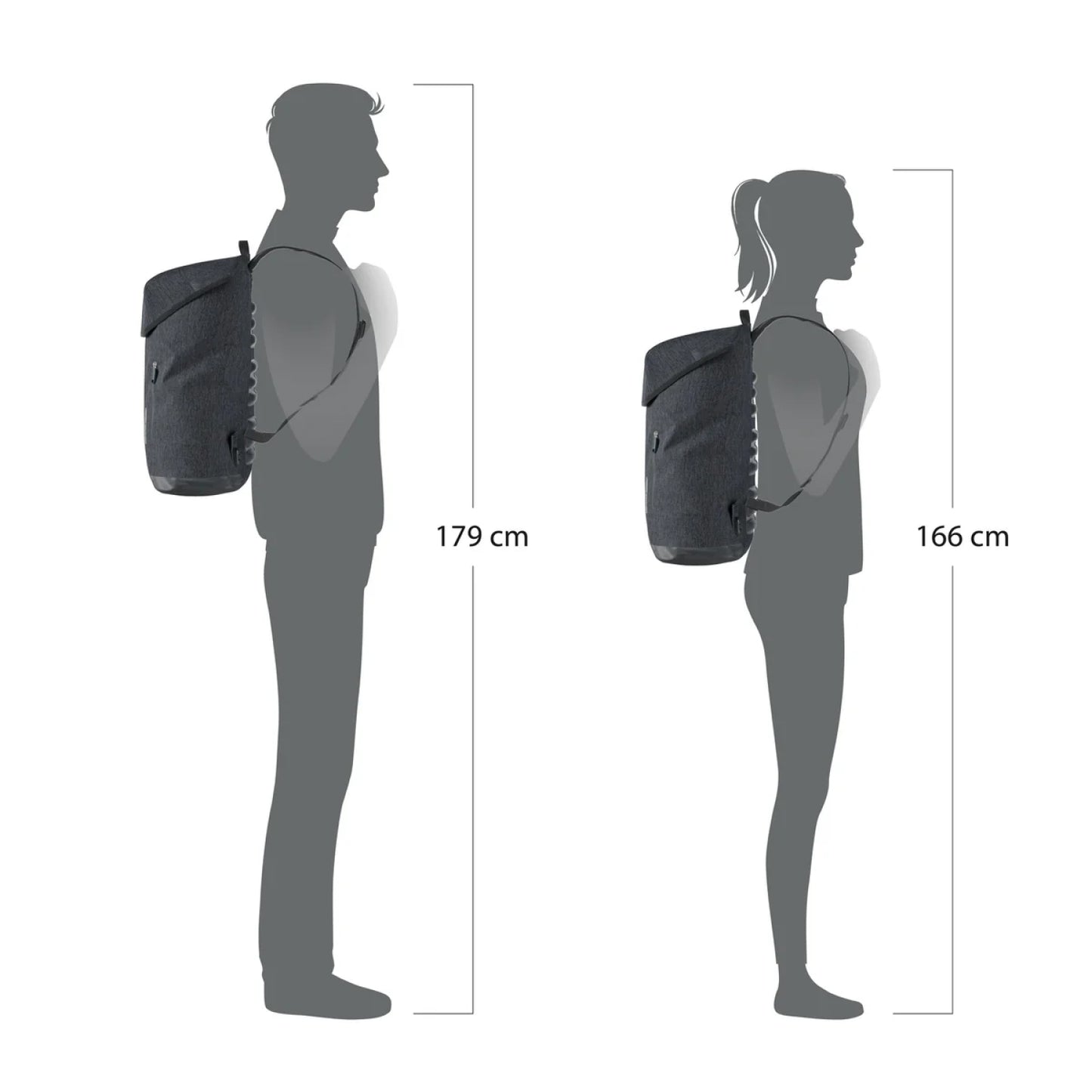 Рюкзак Ortlieb Soulo 25л Ebony